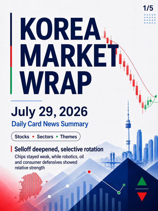 korea stock market wrap